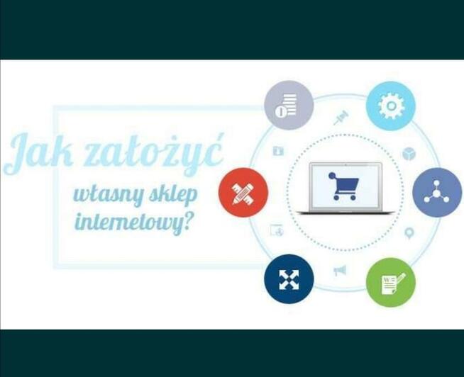 Sklep internetowy. Shoper, WordPress, PrestaShop. Konfigurac