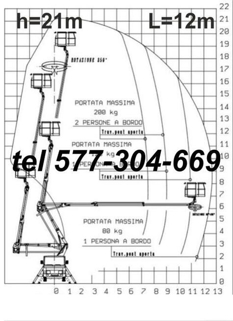 Agregat Prądotwórczy, Zagęszczarka, Wozidło 3t, Minikoparka