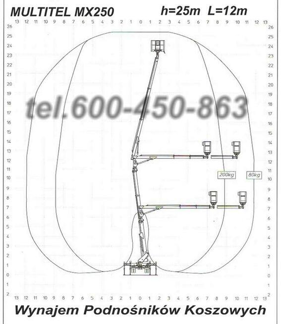 Agregat Prądotwórczy, Zagęszczarka, Wozidło 3t, Minikoparka
