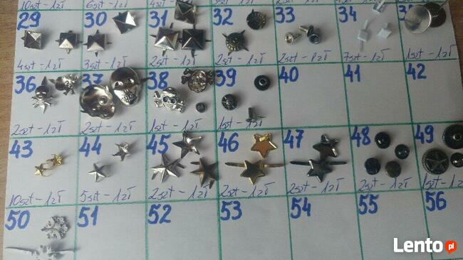 Czaszka-nity, ćwieki ozdobne