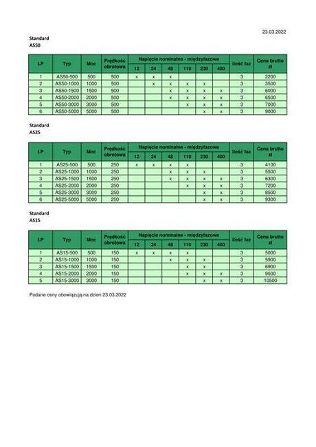 Amerykanka, prądnica trójfazowa, generator 5000W/500obr