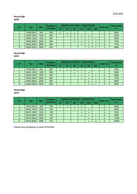 Amerykanka, prądnica trójfazowa, generator 5000W/500obr