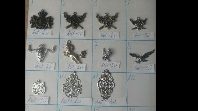 Głowa wilka i inne nity ozdobne