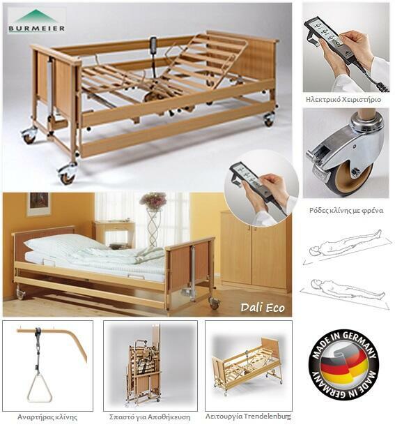 ŁÓŻKO REHABILITACYJNE WYNAJEM