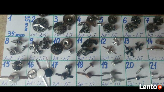 Czaszka-nity, ćwieki ozdobne