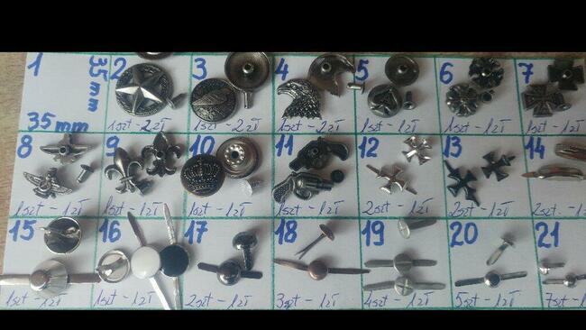 Głowa wilka i inne nity ozdobne