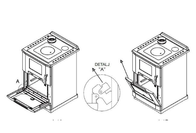 Kuchnia węglowa żeliwna PLAMEN Calorex 100 N