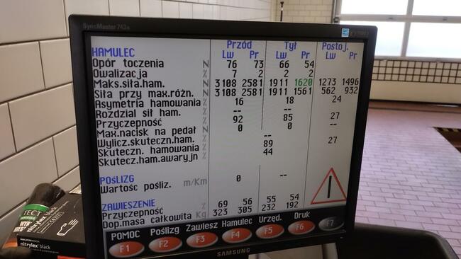 Pomoc OGLĘDZINY sprawdzenie AUTA przed zakupem profesjonal