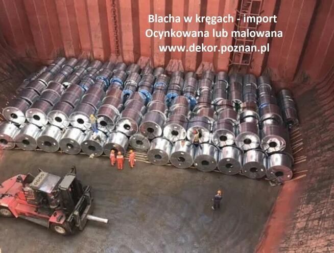 Blacha w kręgu kolorowa (RAL)