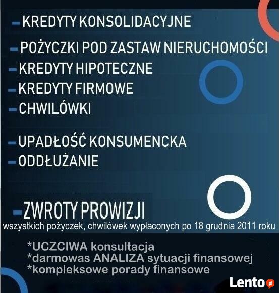 Różne Sytuacje=Różne Rozwiązania Finansowe / Skontaktuj się