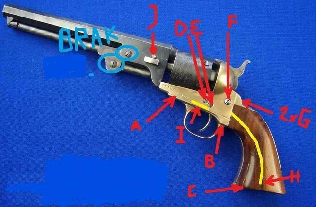 Śruby do Rewolweru Pietta 1851 Cofederate kal. 44