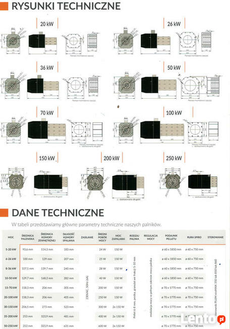Palnik KIPI 16/20/26/50kW 5klasa ekologia