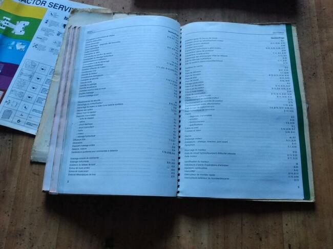 Instrukcje obsługi ciągników New Holland Ford