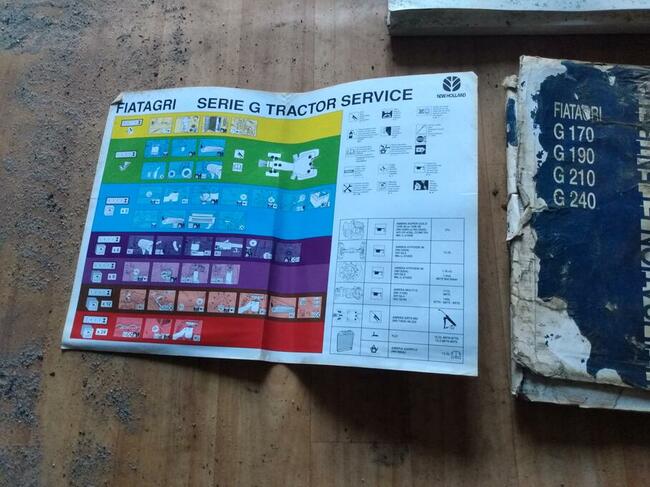 Instrukcje obsługi ciągników New Holland Ford