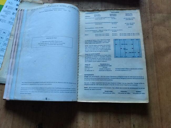 Instrukcje obsługi ciągników New Holland Ford