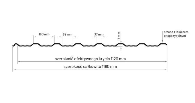 Blacha trapezowa Aluminiowa Aluminium Norweskie HYDRO