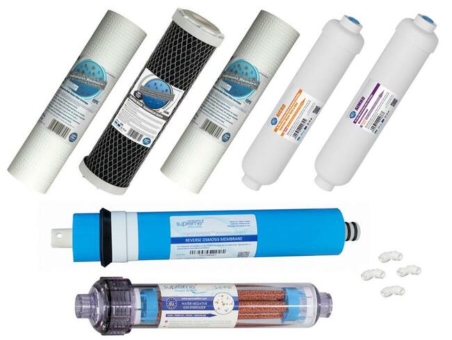 Filtry do wody Osmoza Wymiana Filtrów 99 zł. Blachownia