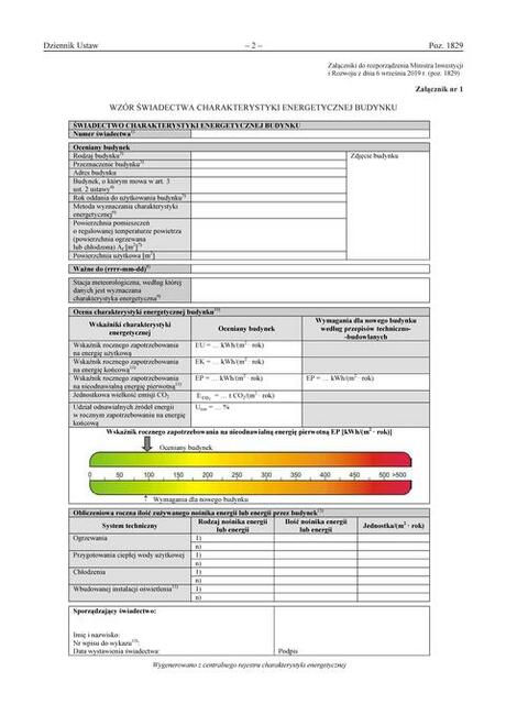 Świadectwa energetyczne, Kierownik budowy, inspektor nadzoru