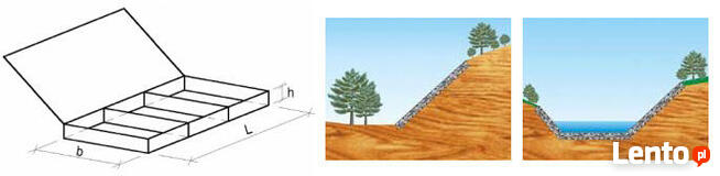 Materace i kosze gabionowe techniczne - zabezpieczenia skarp