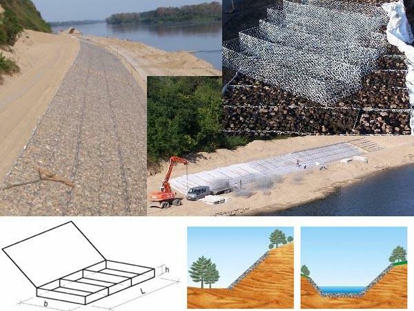 Materac gabionowy, kosz gabionowy pleciony - ochrona skarp