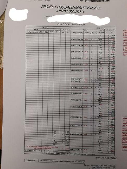 Działka budowlane w Olimpinie k.Przyłęk 12km od Bydgoszczy