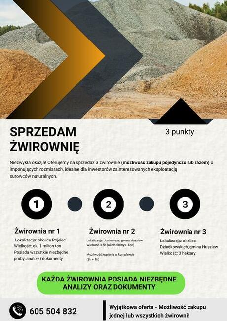 Sprzedam żwirownię / sprzedam żwir