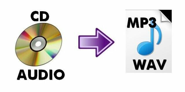 Zgrywanie z dyskietek 3,5 cala kart SD, odzyskiwanie danych