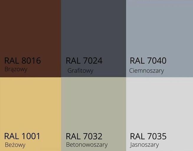 Żywica poliuretanowa SIKA 400N różne kolory RAL