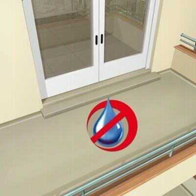 Żywica poliuretanowa SIKA 400N różne kolory RAL