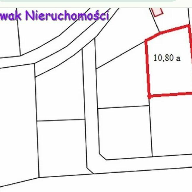 Działki na sprzedaż