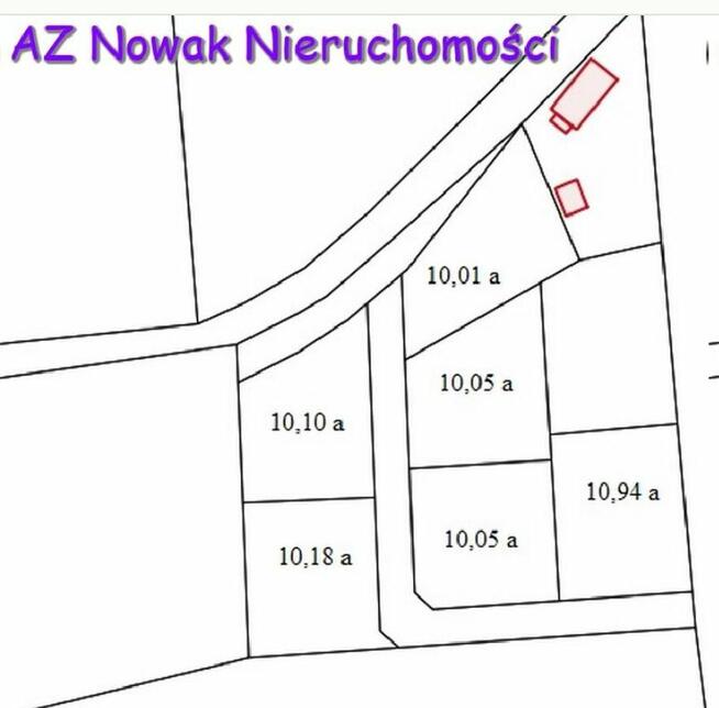 Działki na sprzedaż