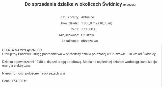 Działki na sprzedaż