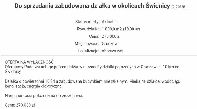 Działki na sprzedaż