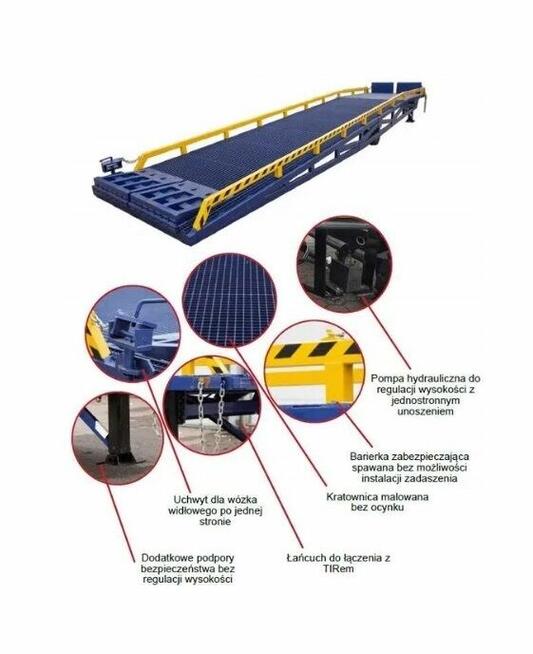Rampa Przeładunkowa Załadunkowa Mobilna Najazdowa 25T Nowa