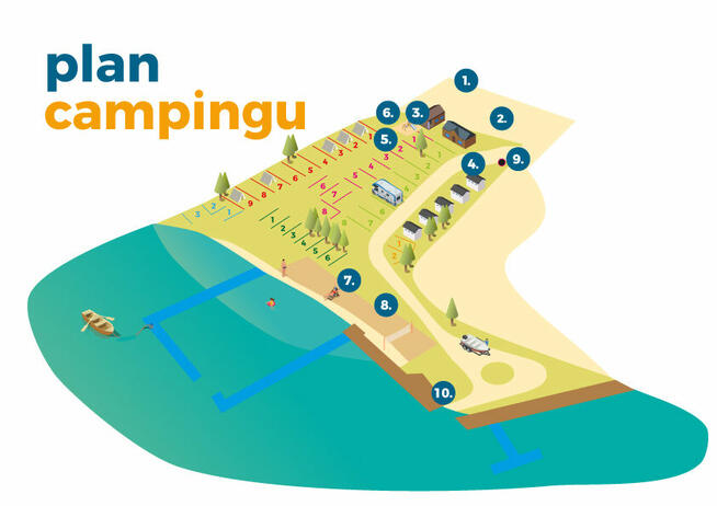 Camping Mila Nowe Warpno