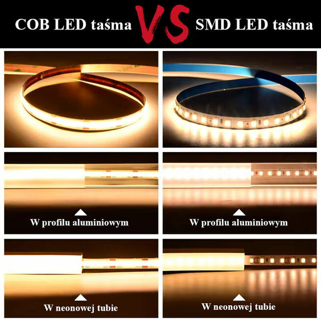 Taśma LED COB 4000k (5m)