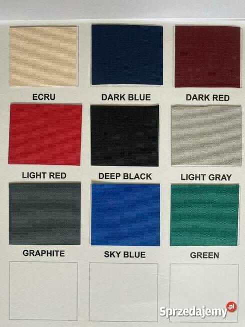 ELO Kieszenie Fałowe na wymiar . ELO Sails Żaglownia