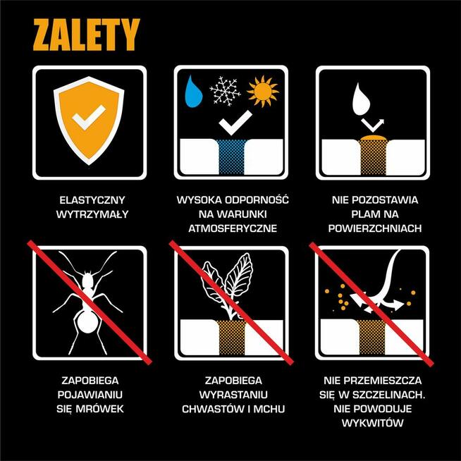 SandBruk Piasek Polimerowy Fuga Do Kostki Brukowej Biało Sza