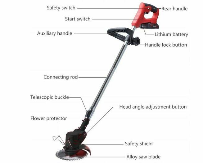 Podkaszarka akumulatorowa - Boxer