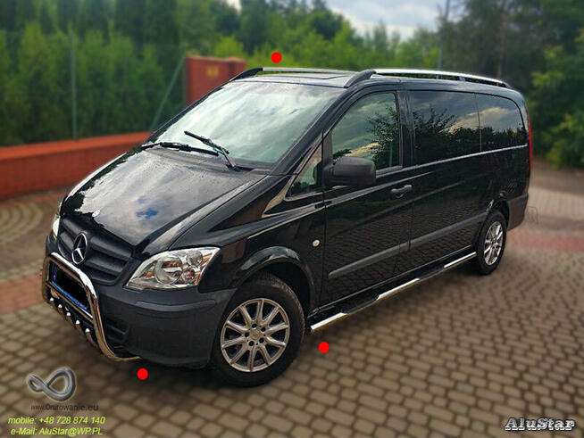 Vito Vaneo Orurowanie Boczne