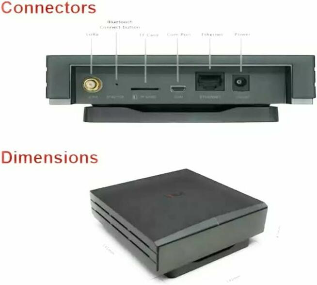 Pilnie sprzedam Bobcat 300 Miner Helium HNT UK/European 868