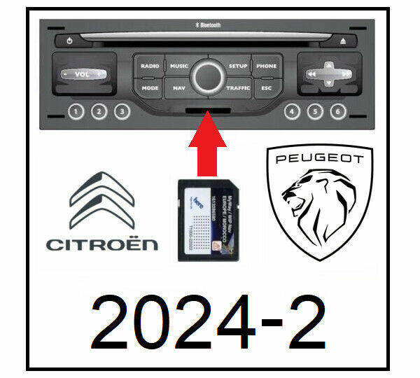 Mapa Peugeot Citroen 2025 NAC WAVE RNEG RT6 NG4 Polskie Menu