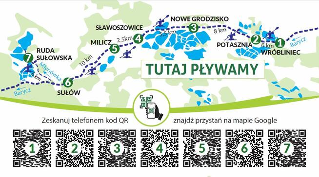Wypożyczalnia Kajaki Barycz, Kajaki Milicz, Sosenka