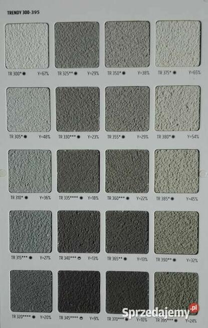 Farba ALPOL LUBLIN elewacyjna AF 680 nanosilikon MIESZALNIA