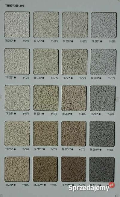 Farba ALPOL LUBLIN elewacyjna AF 680 nanosilikon MIESZALNIA