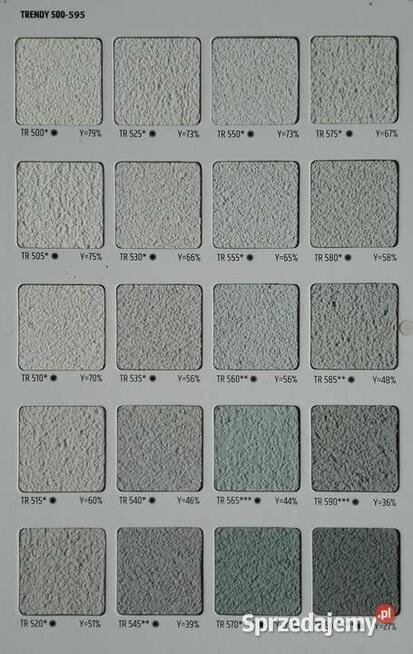 Farba ALPOL LUBLIN elewacyjna AF 680 nanosilikon MIESZALNIA