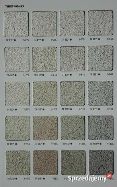 Farba ALPOL LUBLIN elewacyjna AF 680 nanosilikon MIESZALNIA