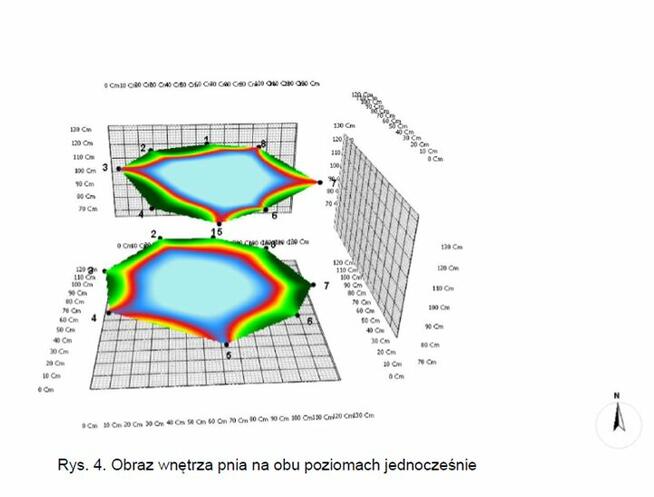 Inwentaryzacja drzew, operat dendrologiczny