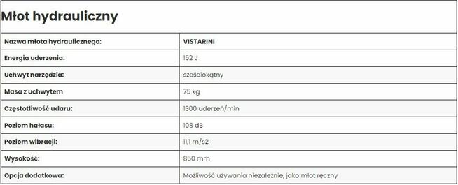 Młot hydrauliczny VISTARINI do Miniładowarki Tur Poland N520
