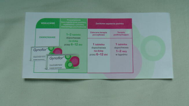 Probiotyk dla kobiet Gynoflor 12szt
